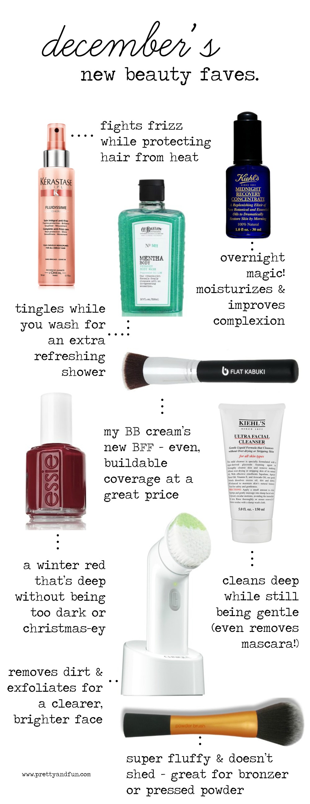 New Beauty Faves // December.