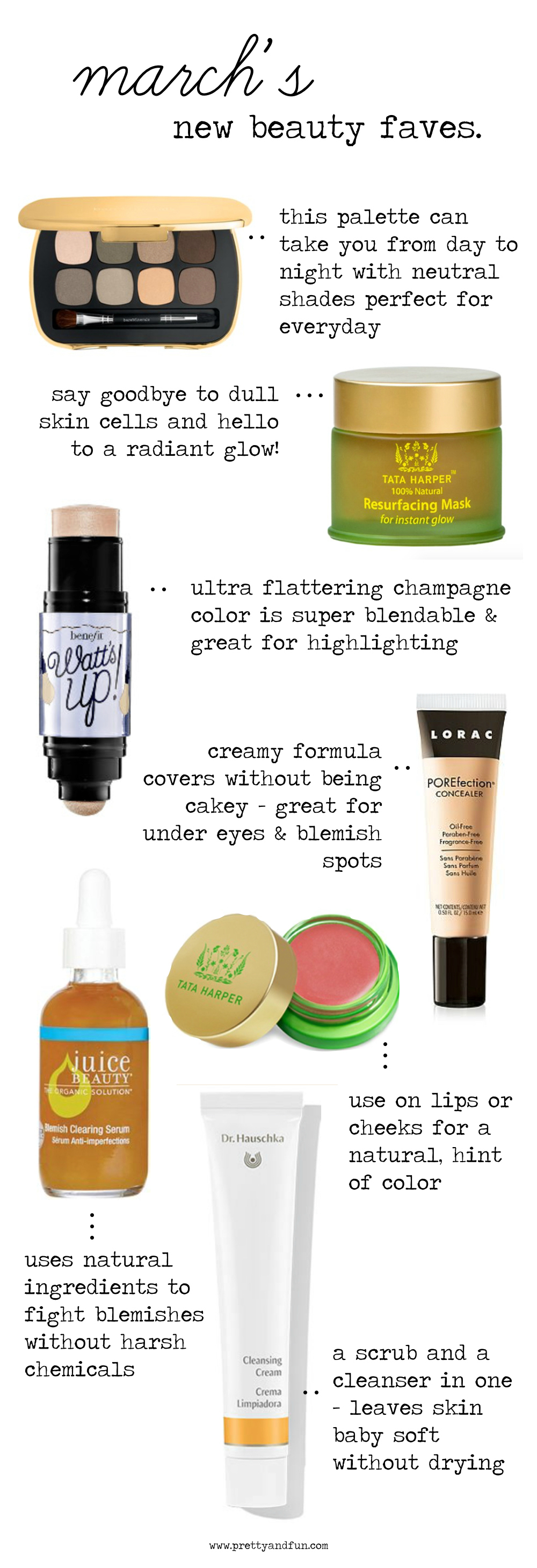 New Beauty Faves // March 2015,